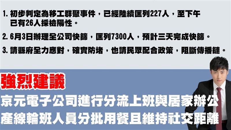 憂苗栗嚴重爆發　曾玟學籲京元這樣做