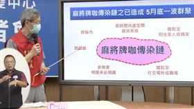 彰化縣麻將牌咖群聚案（圖／翻攝自王惠美臉書）