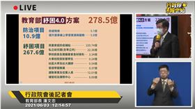 教育部長潘文忠說明家庭防疫津貼補助。（圖／翻攝行政院直播)