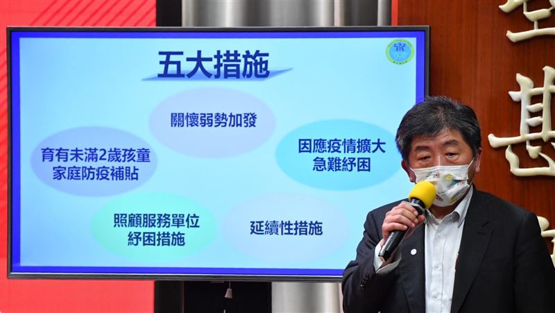 4號入帳！衛福部加發90萬人4千5