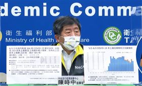 陳時中,疫情,(圖/翻攝自衛生福利部疾病管制署YOUTUBE