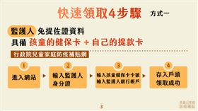 圖／教育部提供