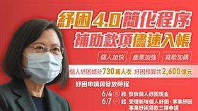 紓困4.0（圖／翻攝自蔡英文臉書）