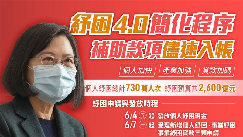 懶人包／紓困金怎麼領？小英一次說清