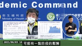 年輕人鬆懈 翻攝自CDC直播