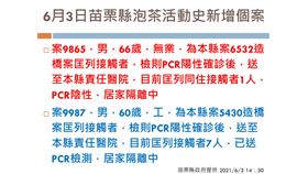 苗栗,疫情,確診,京元電子,足跡,黃昏市場,無業男（圖／翻攝畫面）