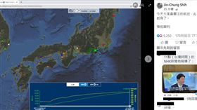 日本,疫苗,AZ,航班,JL809,施景中（圖／翻攝施景中臉書）