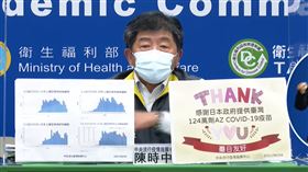 陳時中（圖／翻攝自CDC））