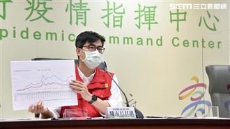 85萬高雄人領錢了！最多3萬紓困金