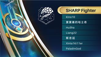 去年亞洲盃的業餘選手而今的賽場好手