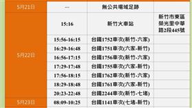 案9987足跡。（圖／翻攝自苗栗縣政府）