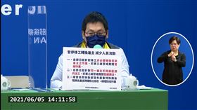 王安邦（CDC））