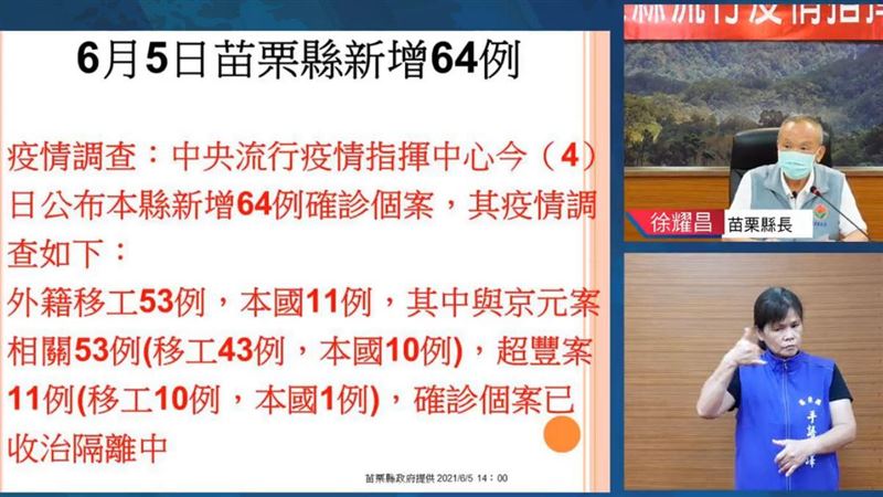 新／又有電子廠淪陷　智邦科員工確診