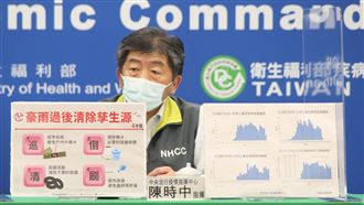 三級警戒延至6／28？陳時中曝端倪