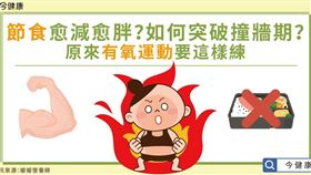 名家專用/ 今健康（勿用）
