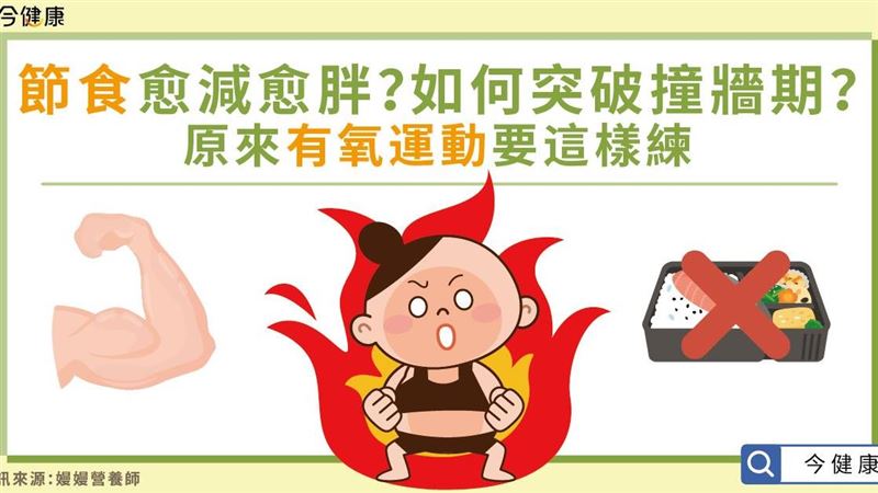 節食愈減愈胖？有氧運動要這樣練！