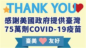 感謝美國贈75萬劑疫苗。（圖／指揮中心提供）
