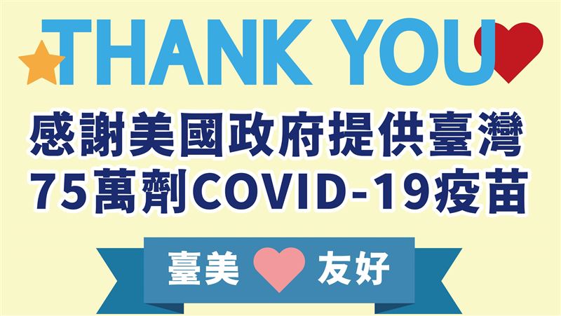 美贈台75萬劑疫苗！阿中盼透露廠牌