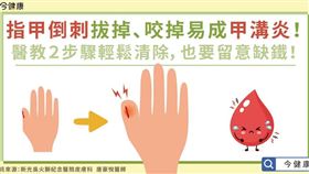 名家專用/ 今健康（勿用）
