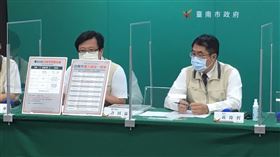 確診者曾到傳統市場  台南市府籲自主分流台南市長黃偉哲（右）與衛生局長許以霖（左）31日下午表示，北市案8338曾到安平市場與安億公園活動，提醒足跡重疊者注意，並呼籲到傳統市場採買時避開擁擠時段與地點。（台南市政府提供）中央社記者楊思瑞台南傳真  110年5月31日