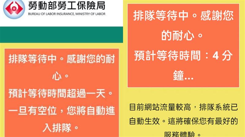 幸運兒排紓困4分鐘　慘被校正回歸
