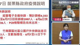 徐耀昌，7日新增45例，京元電，超豐，外籍移工，足跡，