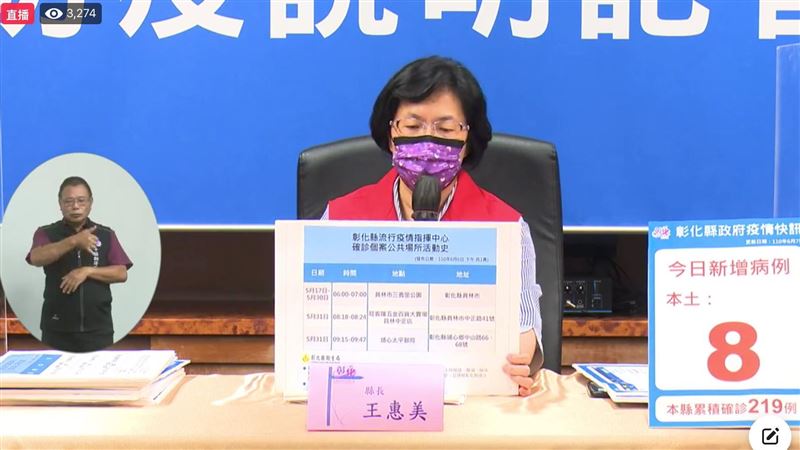 彰化增8例！麻將牌咖傳染鏈就佔5例