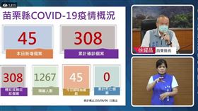 苗栗縣長徐耀昌，捐款帳戶，