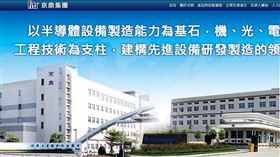 京鼎半導體，6移工確診 圖/翻攝自京鼎電子網站