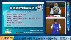 苗栗縣長徐耀昌7日在記者會中宣布成立防疫捐款專戶，但卻引來許多苗栗縣民質疑（圖／翻攝自徐耀昌臉書）