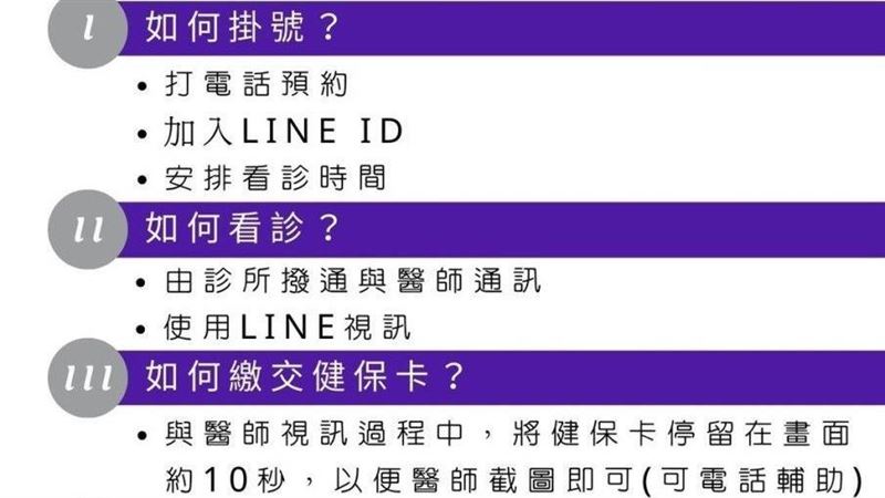 「清冠一號」怎取得　關鍵SOP曝光