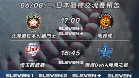 ▲日職交流賽本周回到洋聯主場。（圖／ELEVEN SPORTS提供）
