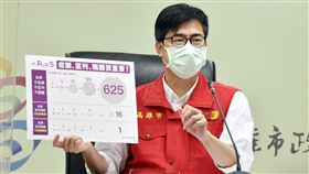 疫調、匡列、隔離，為什麼這麼重要？陳其邁一圖說分明（圖／翻攝自陳其邁粉專）