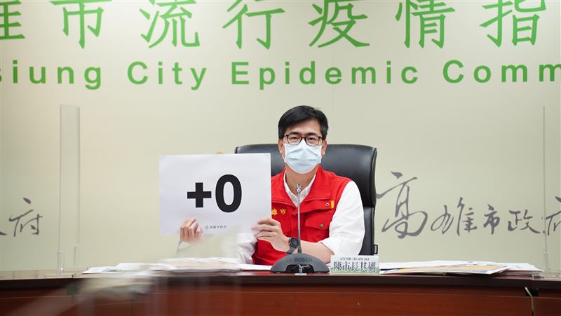 新／好消息！高雄市連3天「＋0」