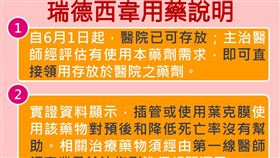 瑞德西韋用藥說明。（圖／指揮中心提供）