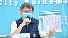 柯文哲，黃珊珊，蔡炳坤，北市提供