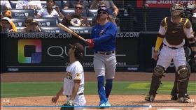 ▲達比修有卡特球失投挨轟。（圖／翻攝自小熊推特）