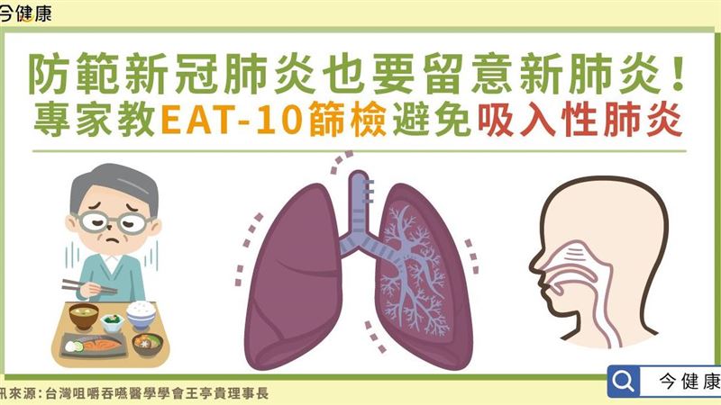 吞嚥困難當心造成「吸入性肺炎」！