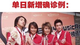 馬來西亞星洲日報以台灣男團「5566」的合照來表示確診人數。（圖／翻攝自馬來西亞星洲日報臉書）