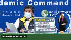 社區廣篩四大策略！診所自費就能篩檢(圖/指揮中心提供)