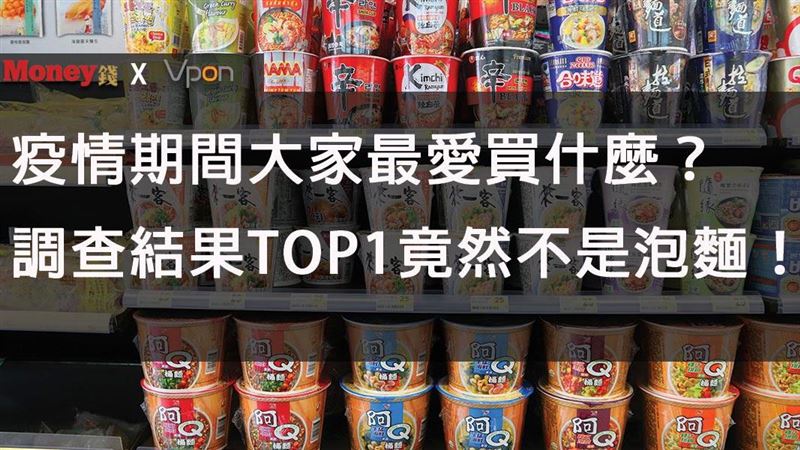 疫情間「消費排行」大家最愛買什麼？