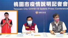 鄭文燦,王文彥,確診足跡,桃園,翻攝臉書鄭文燦