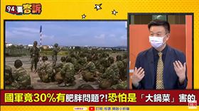 驚！于北辰曾胖到98公斤？陸軍推綠巨人減肥：已砍1噸肉(圖/94要客訴)