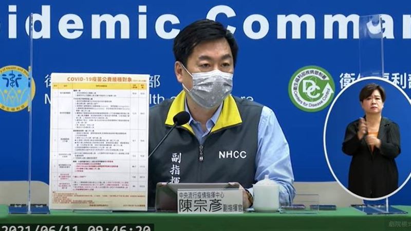 疫苗將配發　指揮中心：縣市依規施打