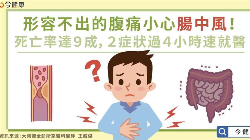 什麼是腸中風？和腦中風有何不同？