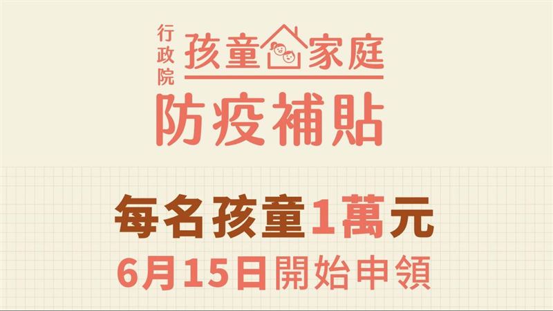 孩童防疫補貼　線上申請早3天領1萬