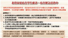 東吳大學,北投,黃珊珊,宿舍,學生,確診,泉思學舍。(圖/翻攝自校方網站)