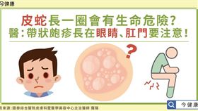 名家專用/ 今健康（勿用）
