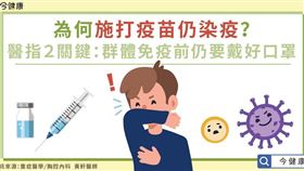 名家專用/ 今健康（勿用）
