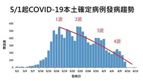 翻攝自沈政男臉書
